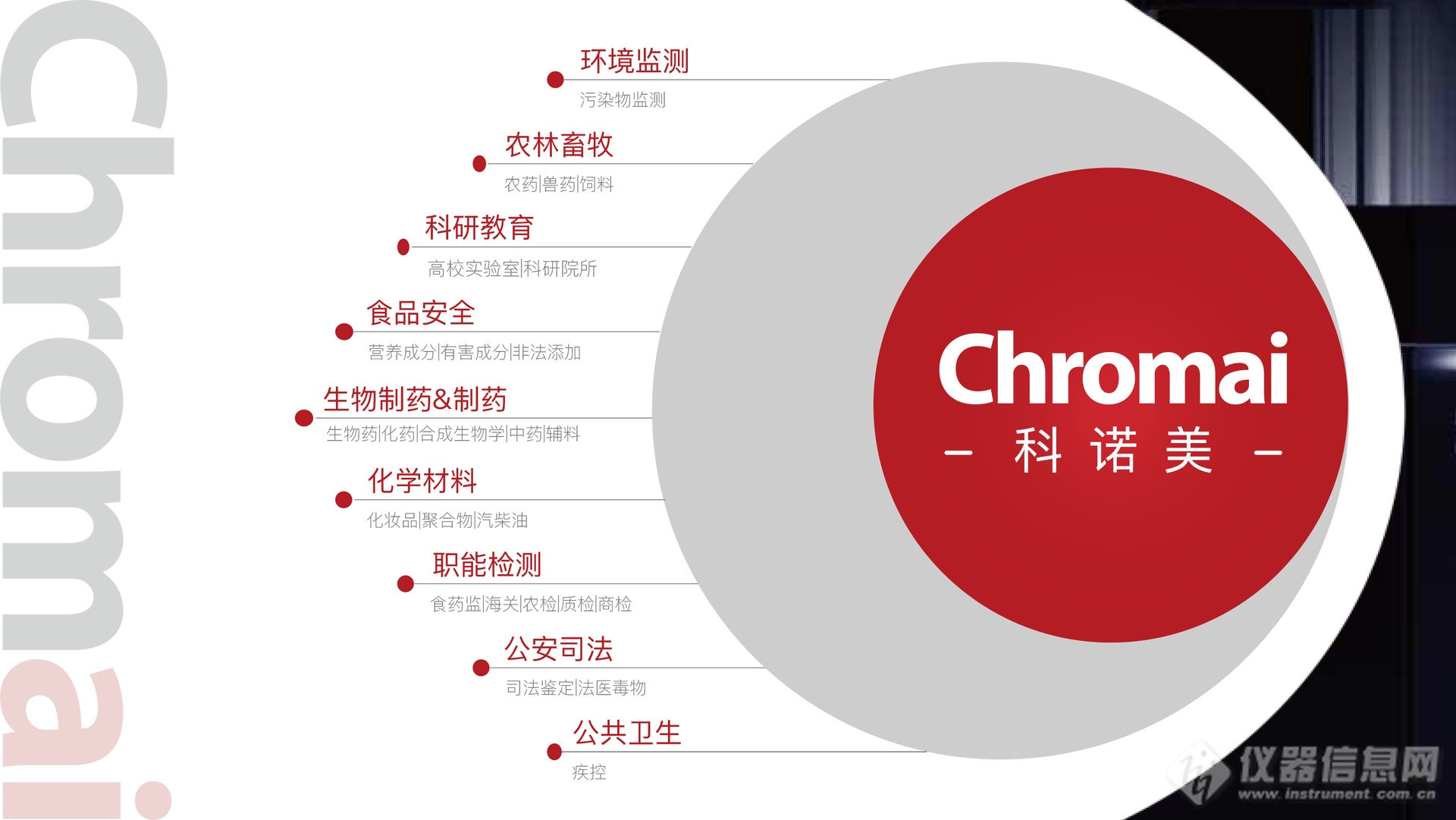 科诺美再获北京市政府引导基金数千万元重磅投资,持续领跑国产化高端液相色谱产业_科诺美(北京)科技有限公司