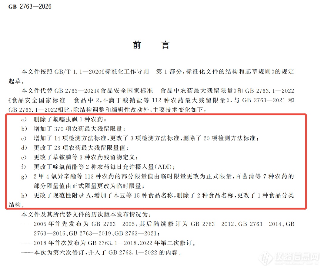 企业微信截图_17720697957273.png GB 2763-2026等7项食品农残限量国标3月1日正式实施!新增370项限量!