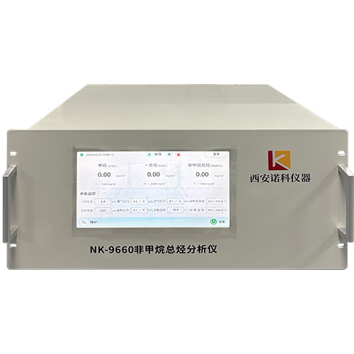 RTO燃烧炉可燃气体检测仪