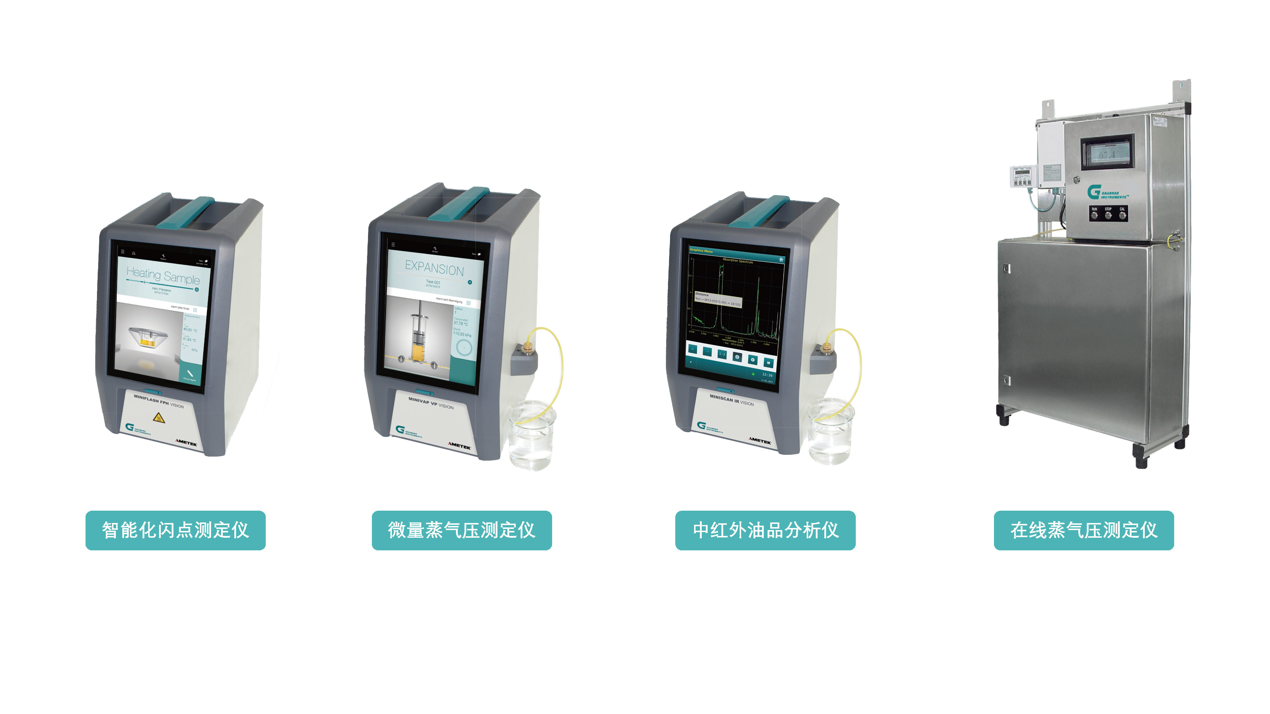 仪真分析与Grabner Instruments签署相关产品合作协议