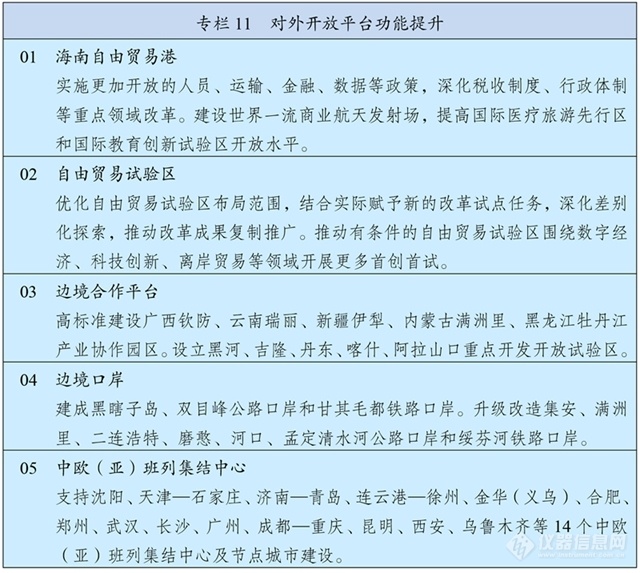 深挖“十五五”规划纲要中国科学仪器市场机会何在？(图9)