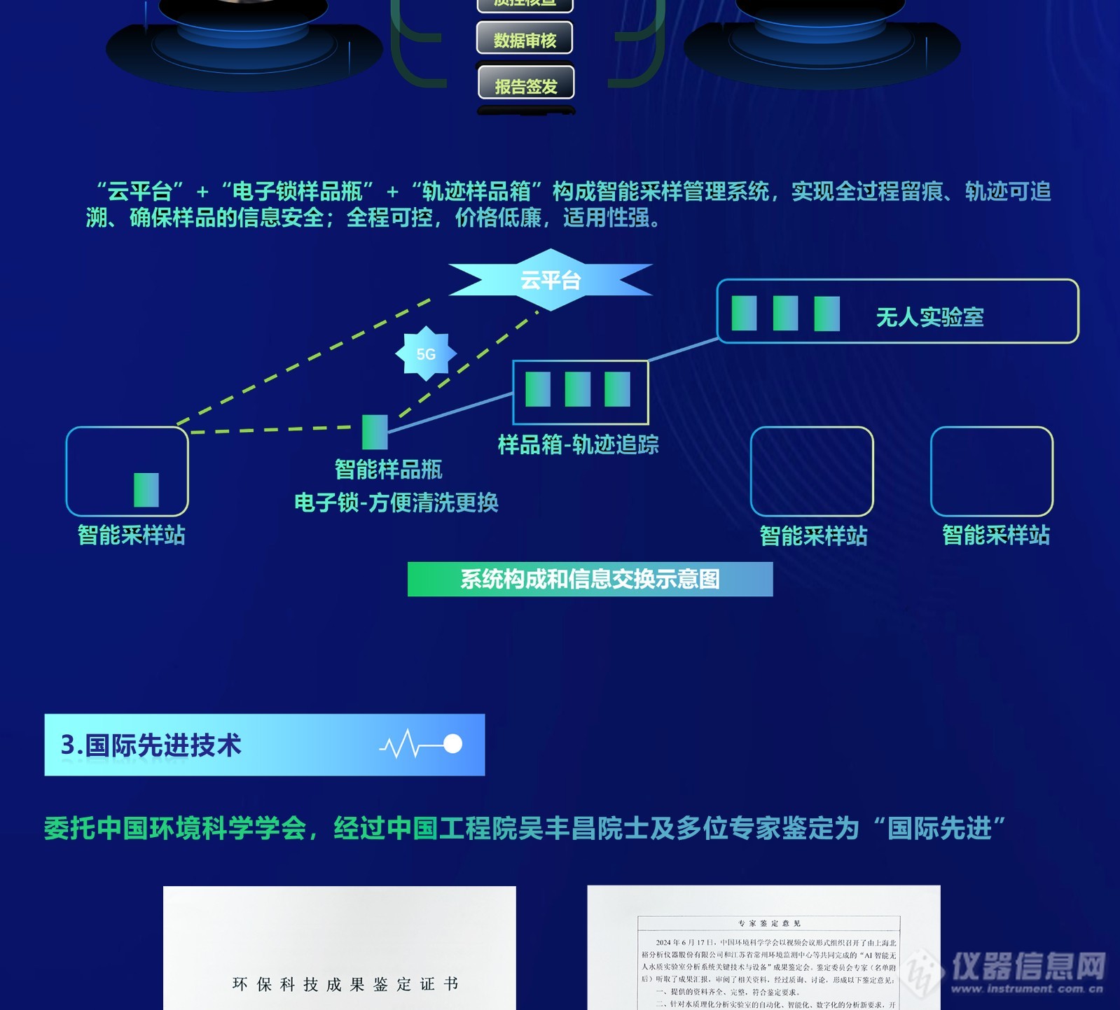 智慧无人分析检测系统20260309_10.jpg 智慧无人分析检测系统20260309_10.jpg
