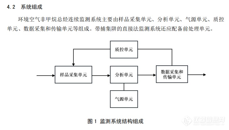 K8凯发娱乐旗舰3项国家生态环境标准公开征求意见涉及挥发性有