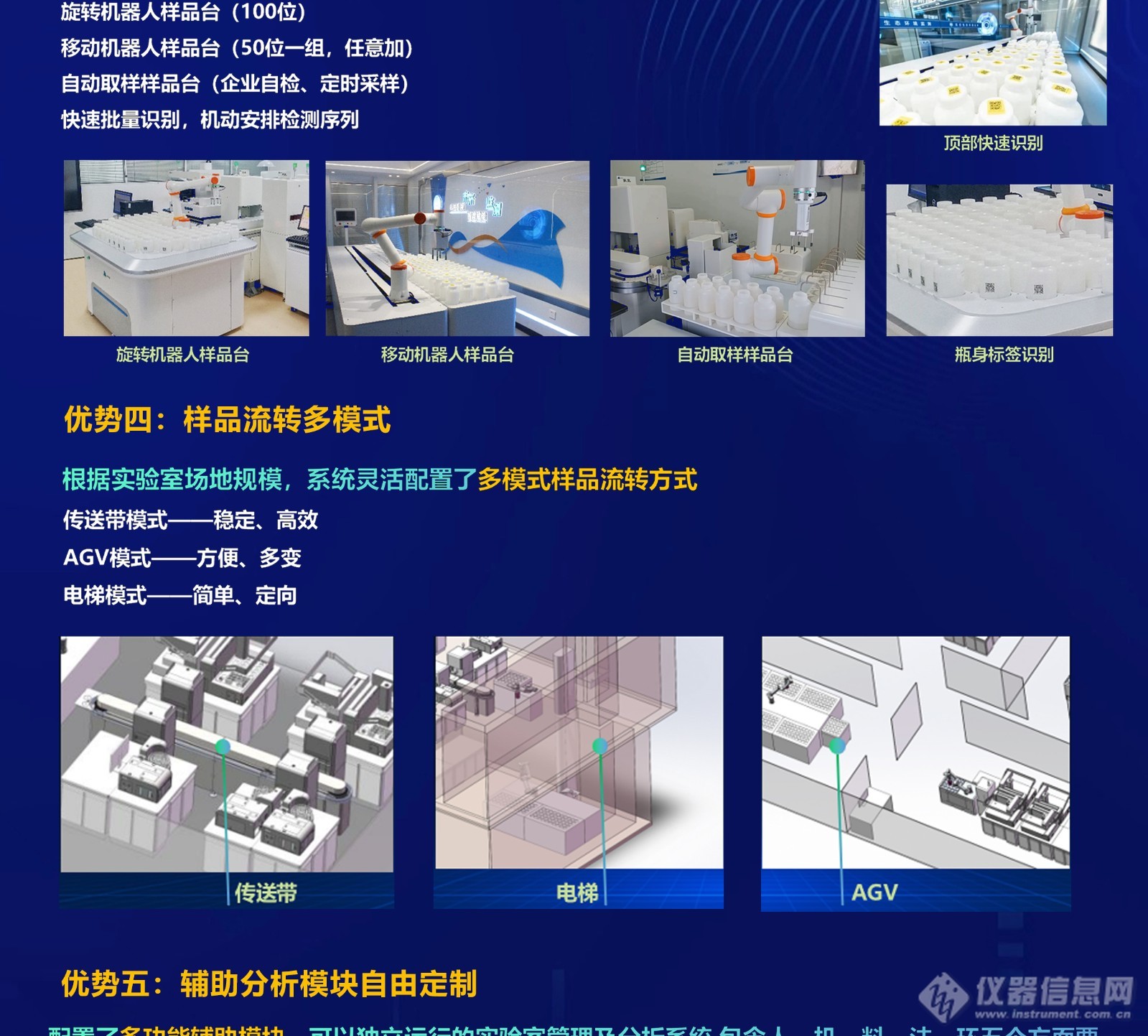 智慧无人分析检测系统20260309_05.jpg 智慧无人分析检测系统20260309_05.jpg