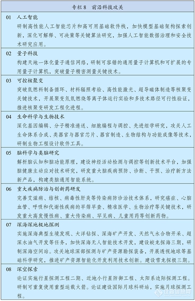 深挖“十五五”规划纲要中国科学仪器市场机会何在？(图4)