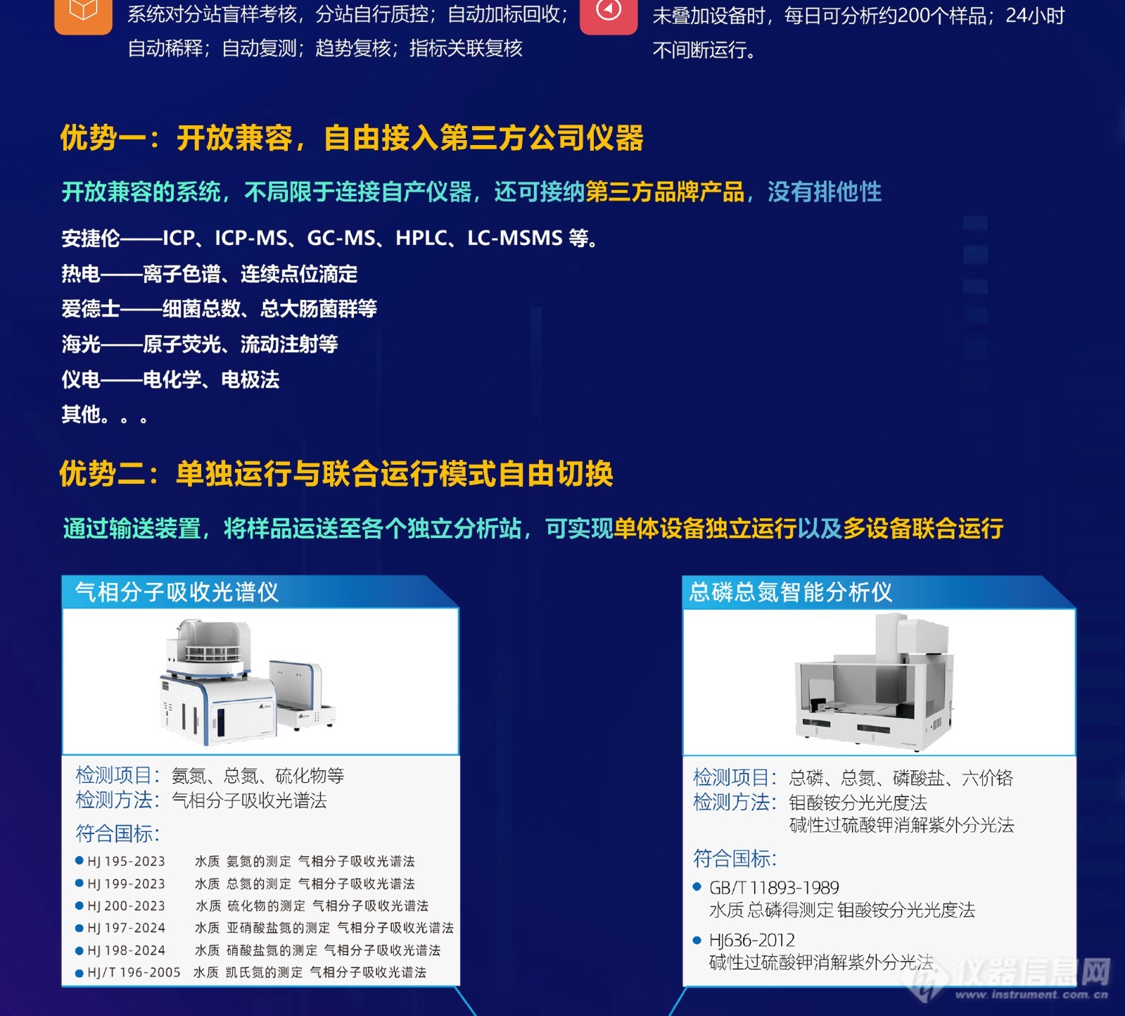 智慧无人分析检测系统20260309_03.jpg 智慧无人分析检测系统20260309_03.jpg