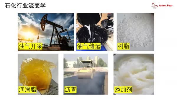 流变学表征技术在石化领域研究中的应用探讨