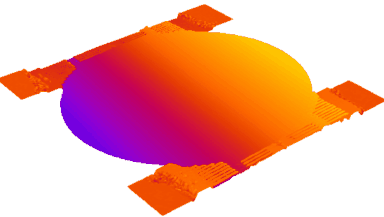 3D-Plots-2axis-micromirror-legend-1.gif