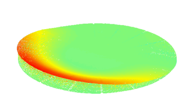 Plot-3D-1-1.gif