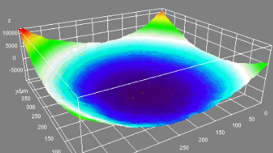 Liquid-lens-1.gif