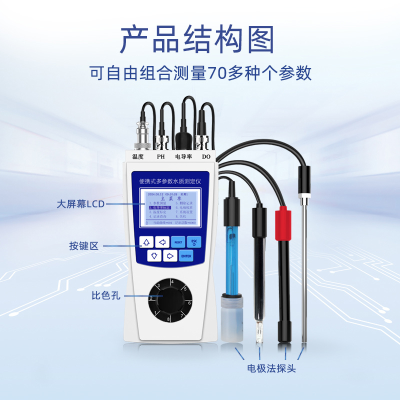  深昌鸿PMULP-800型  便携式多参数水质测定仪