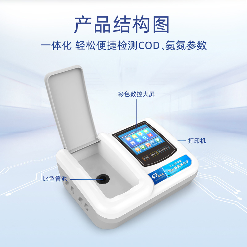 深昌鸿  TNCN-201D型  COD氨氮水质分析仪