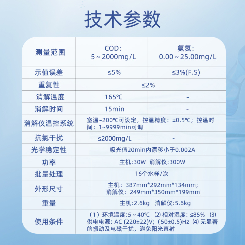 深昌鸿  TNCN-201D型  COD氨氮水质分析仪