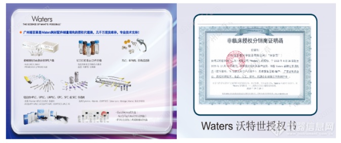 waters授权代理