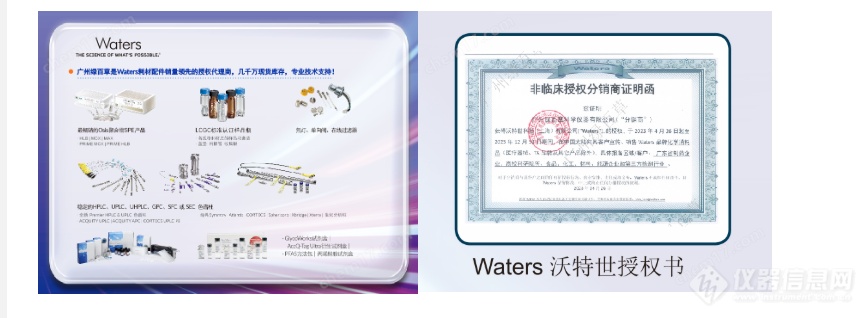 Waters授权代理