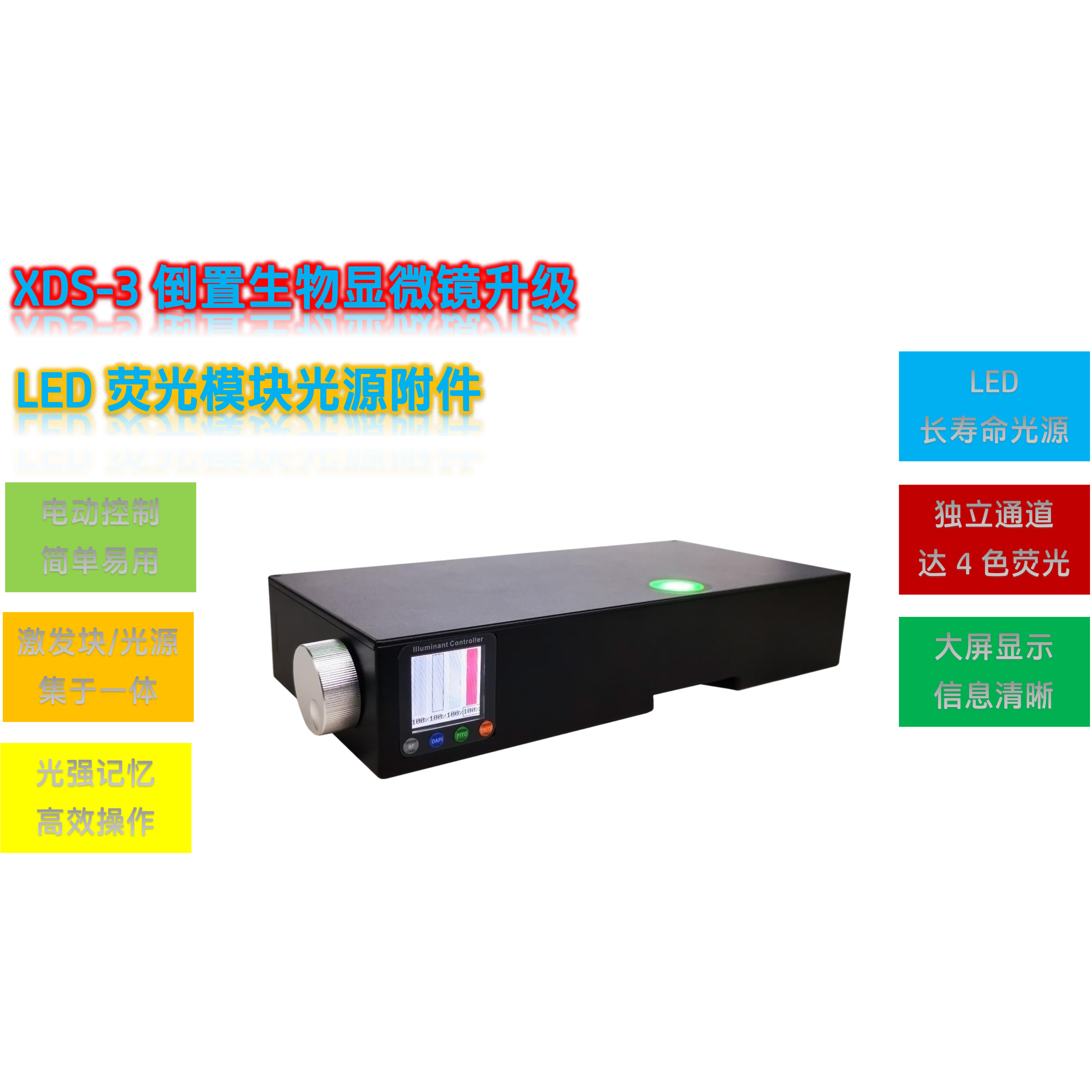 LISS粤显XDS-3倒置显微镜升级荧光模块光源附件XDS3-UVBGY-E