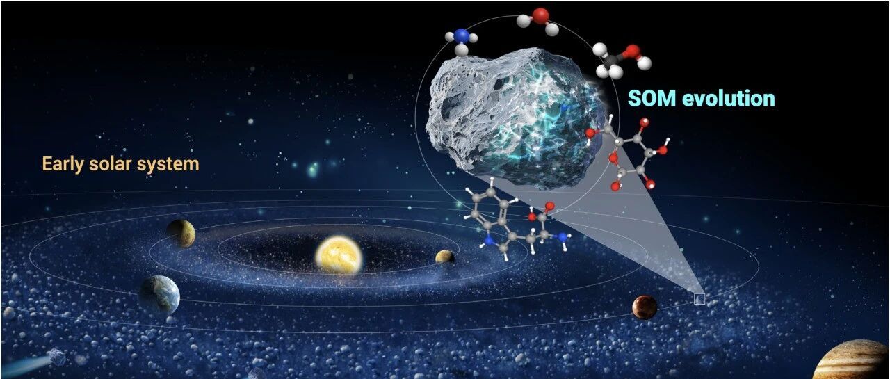 The Innovation Geoscience｜从行星科学前沿看Waters MRT质谱平台核心优势_沃特世科技（上海）有限公司(Waters)
