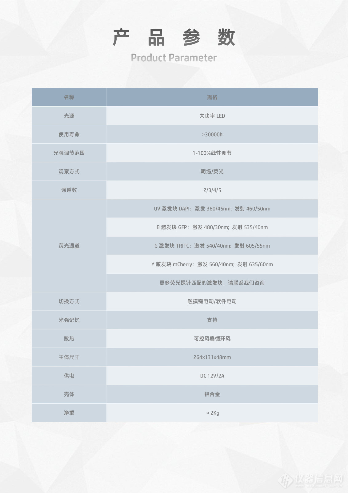 UOP澳浦DSZ2000倒置显微镜LED荧光模块光源附件DSZ2-UVBGY-E_flyer v24.6.30-7.jpg