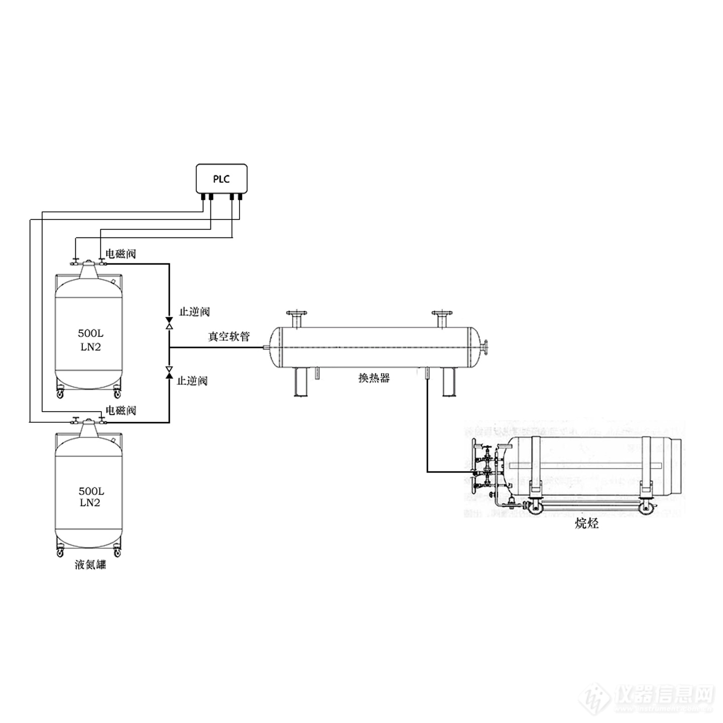 换热制冷系统图纸