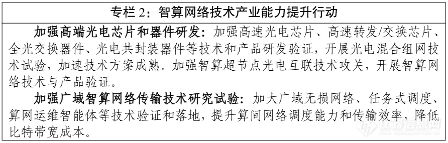 工信部重磅发文：重点加强高速光电芯片研发，夯实AI算力底座