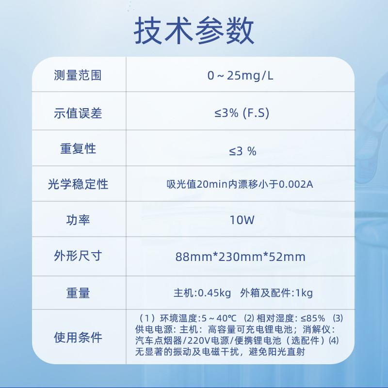 深昌鸿CHNH-812型氨氮测定仪