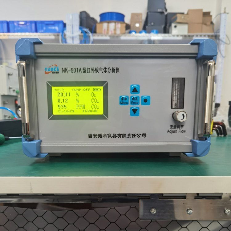 电厂煤粉仓红外一氧化碳气体分析仪