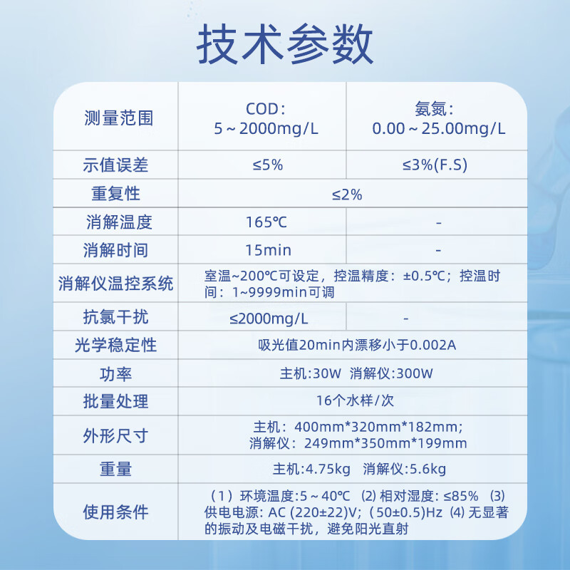  深昌鸿多参数水质分析仪 CN-201C型