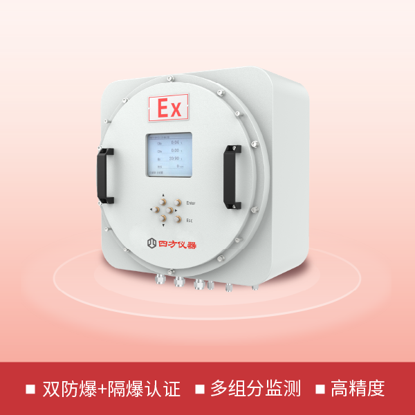 煤化工过程气体监测方案（三）——净化篇