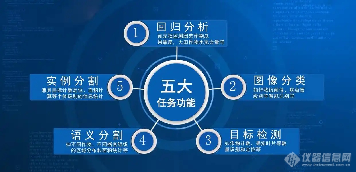 企业微信截图_17840837127838.png