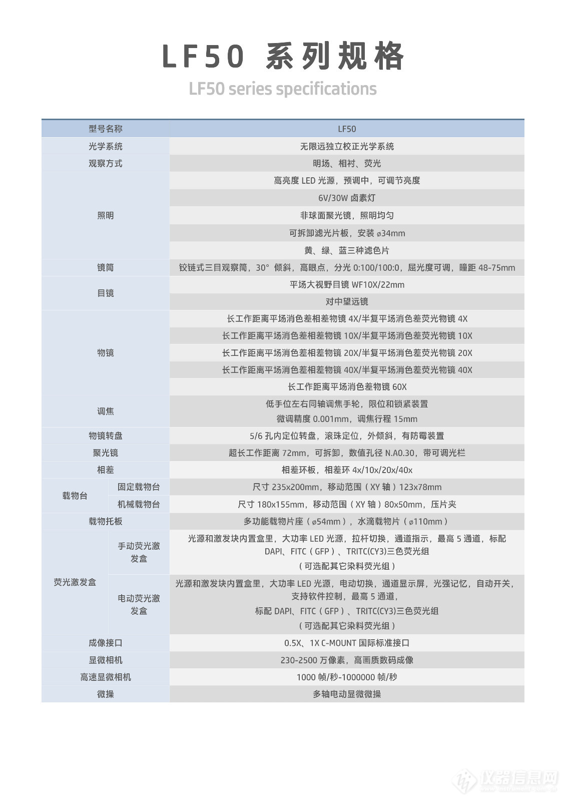 LF50倒置置荧光显微镜_10.jpg