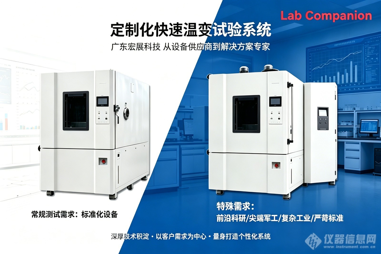 定制化快速溫變箱.jpg