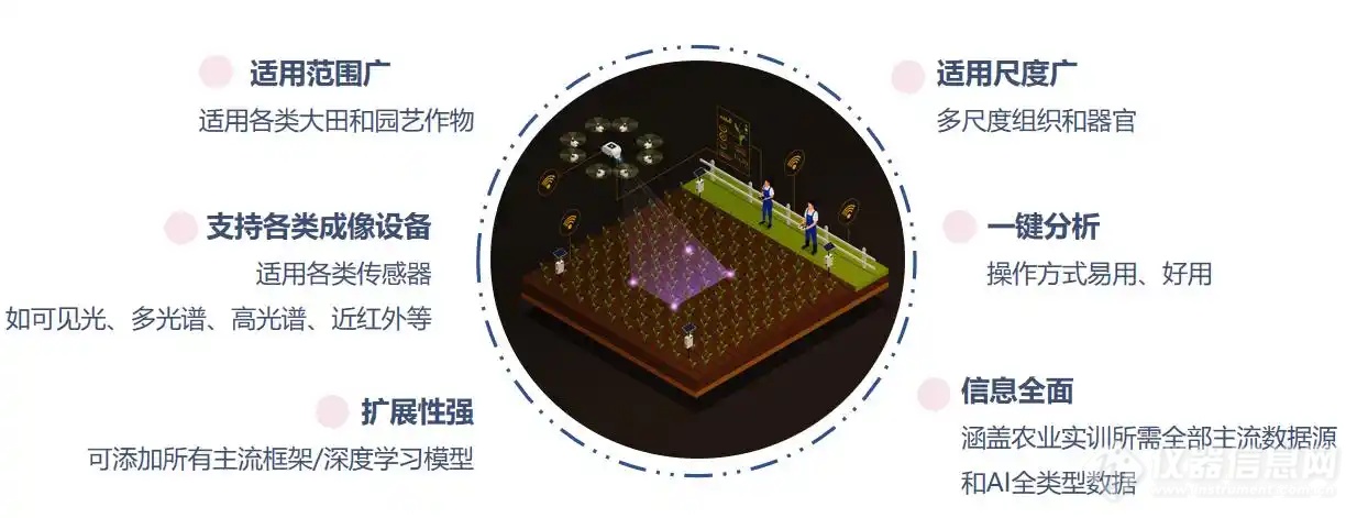 企业微信截图_17840872774167.png