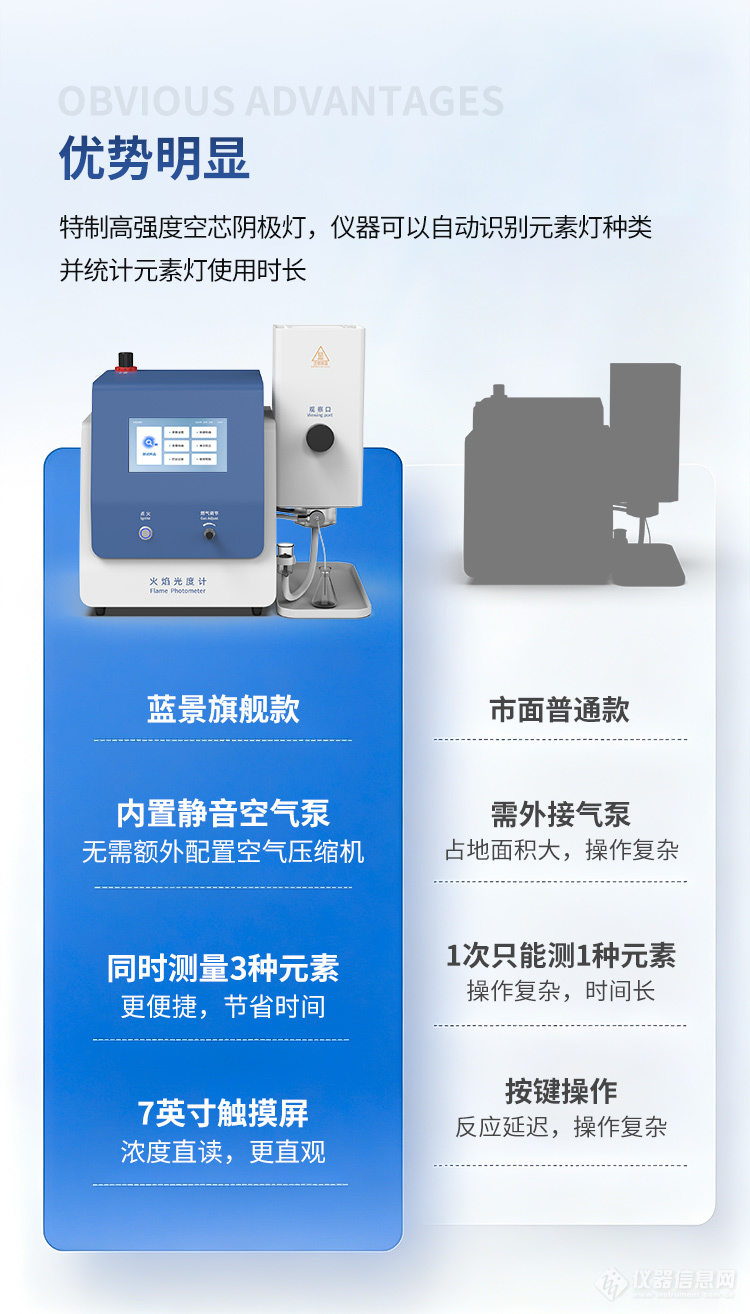 火焰光度计-(2)_04.jpg