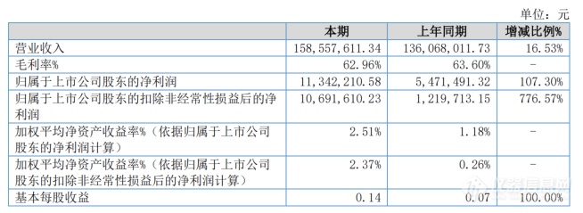 企业微信截图_17870221234016.png