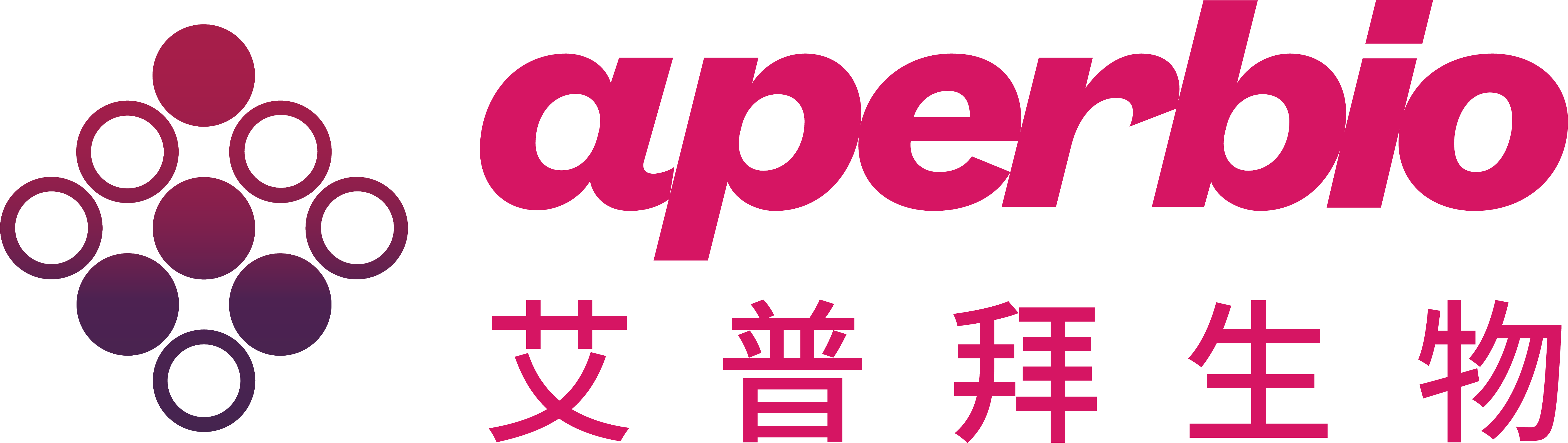 凝胶成像系统