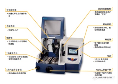 Buehler AbrasiMatic 300 台式砂轮切割机整机外观图
