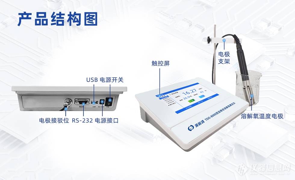 TDO-8000高精密溶解氧测定仪2.png