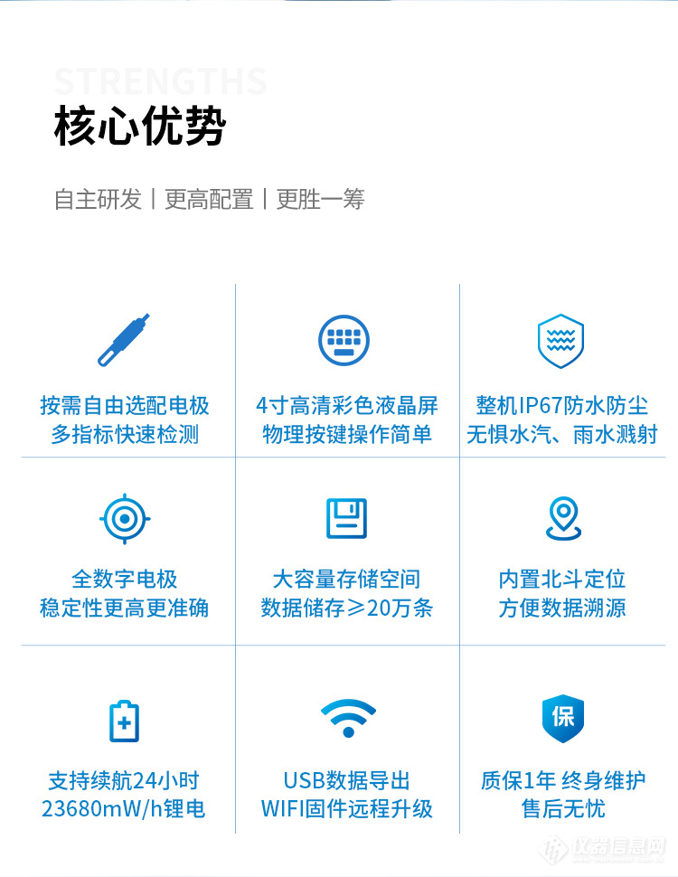 便携式多参数水质检测仪_02.jpg