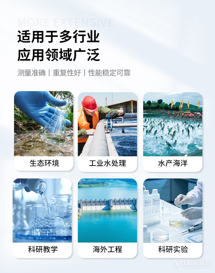 便携式多参数水质检测仪_03.jpg