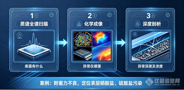 工业质控文章配图5.png