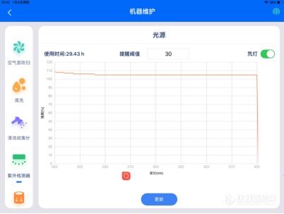 企业微信截图_17899807915349.png