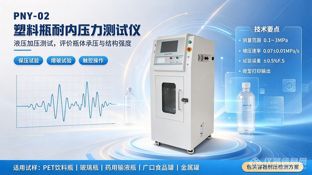 塑料瓶耐内压测试仪海报PNY-02.jpg