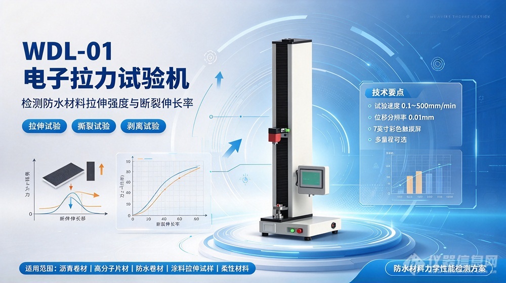 防水材料拉力试验机海报.jpg