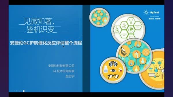 见微知著，鉴机识变——安捷伦GC护航催化反应评估全流程