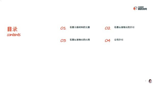 标准筑基 负极领航 —— 石墨负极标准物质助力仪器校准与材料质控