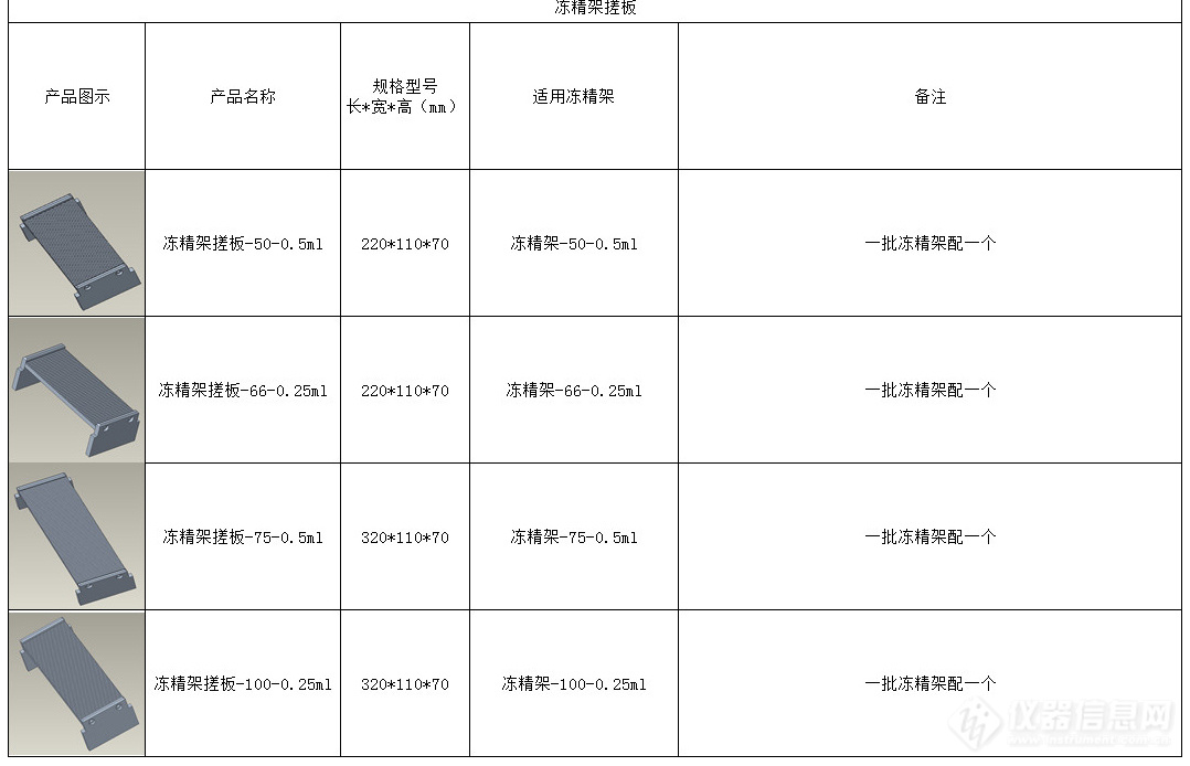 班德 CX-34 装机客户展示