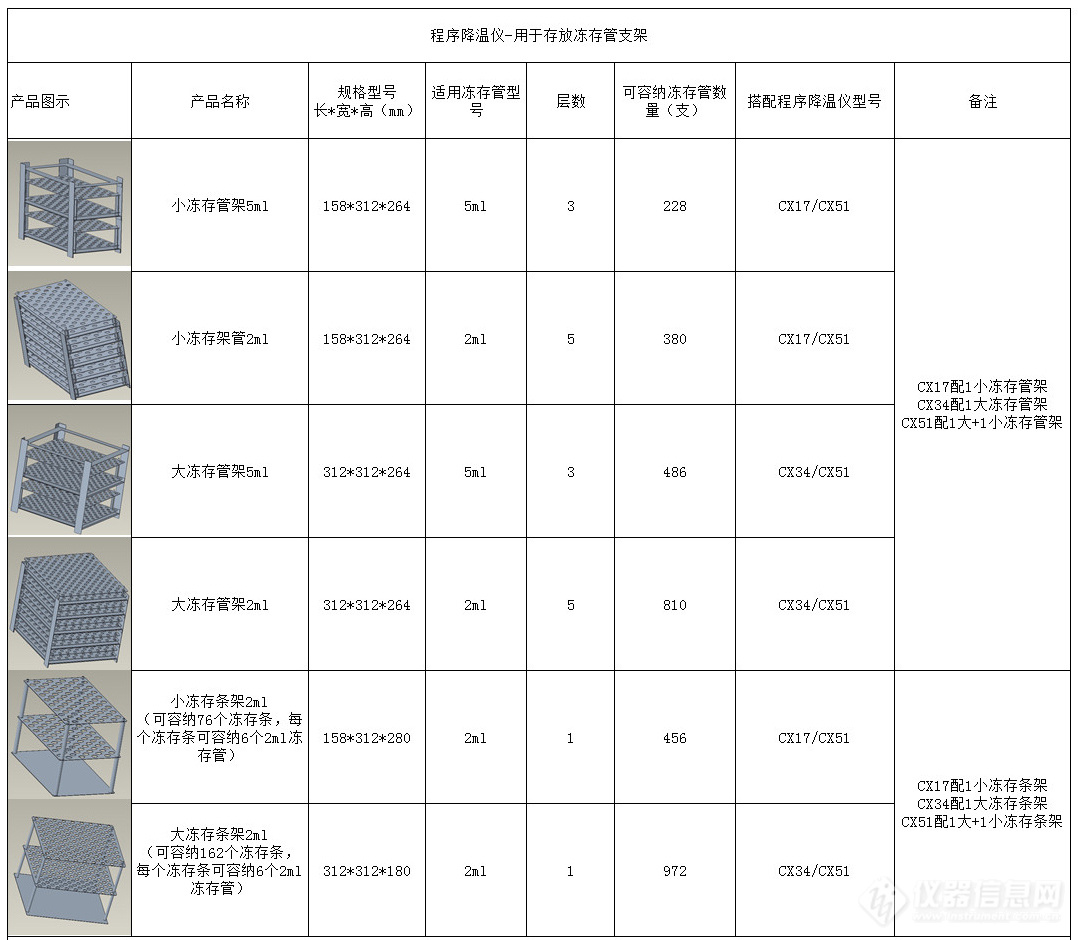 班德 CX-34 装机客户展示