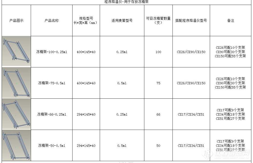 班德 CX-34 装机客户展示
