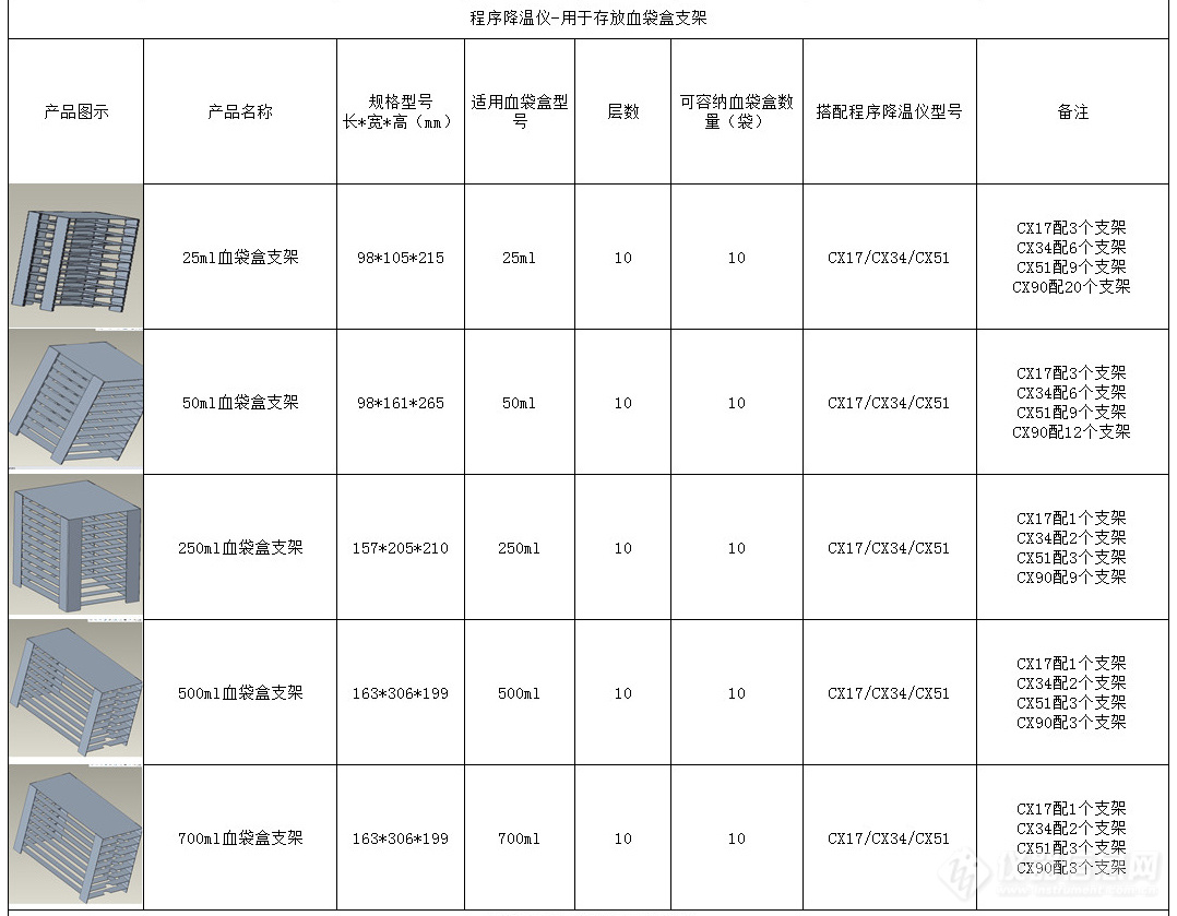班德 CX-34 装机客户展示