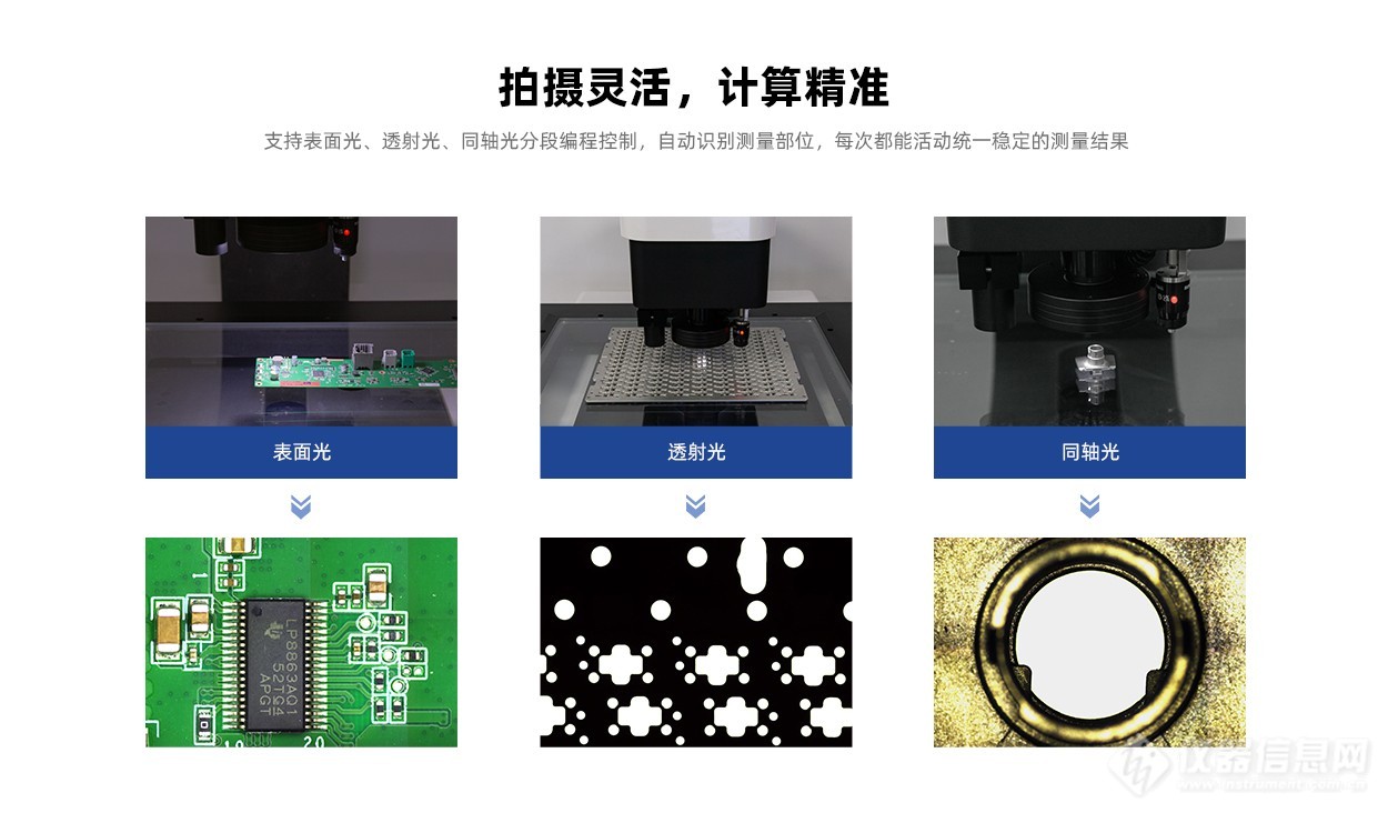 台硕龙门式全自动影像仪操作界面图
